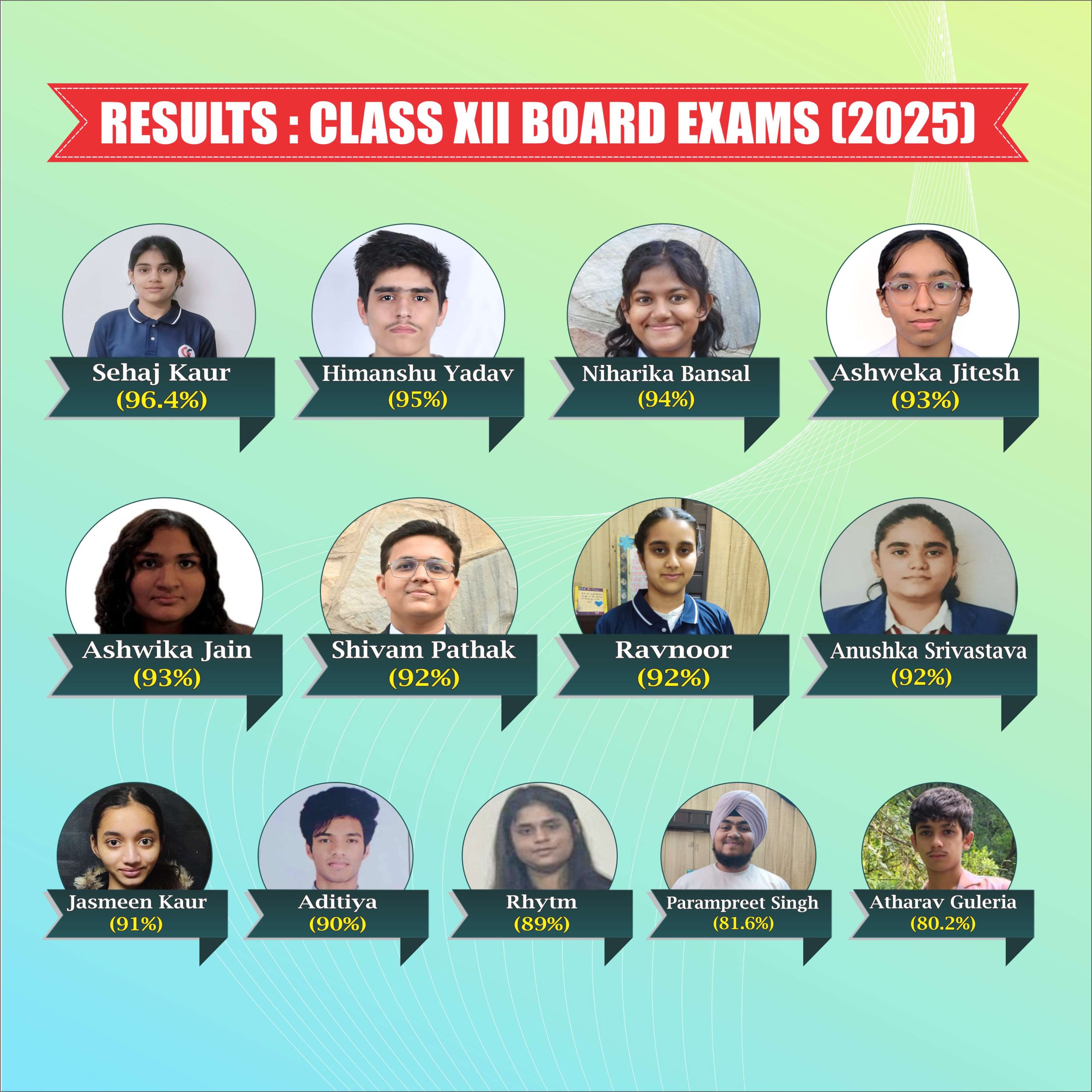 GEETA Classes - XII Exam Result - Moblie Version Banner.jpg