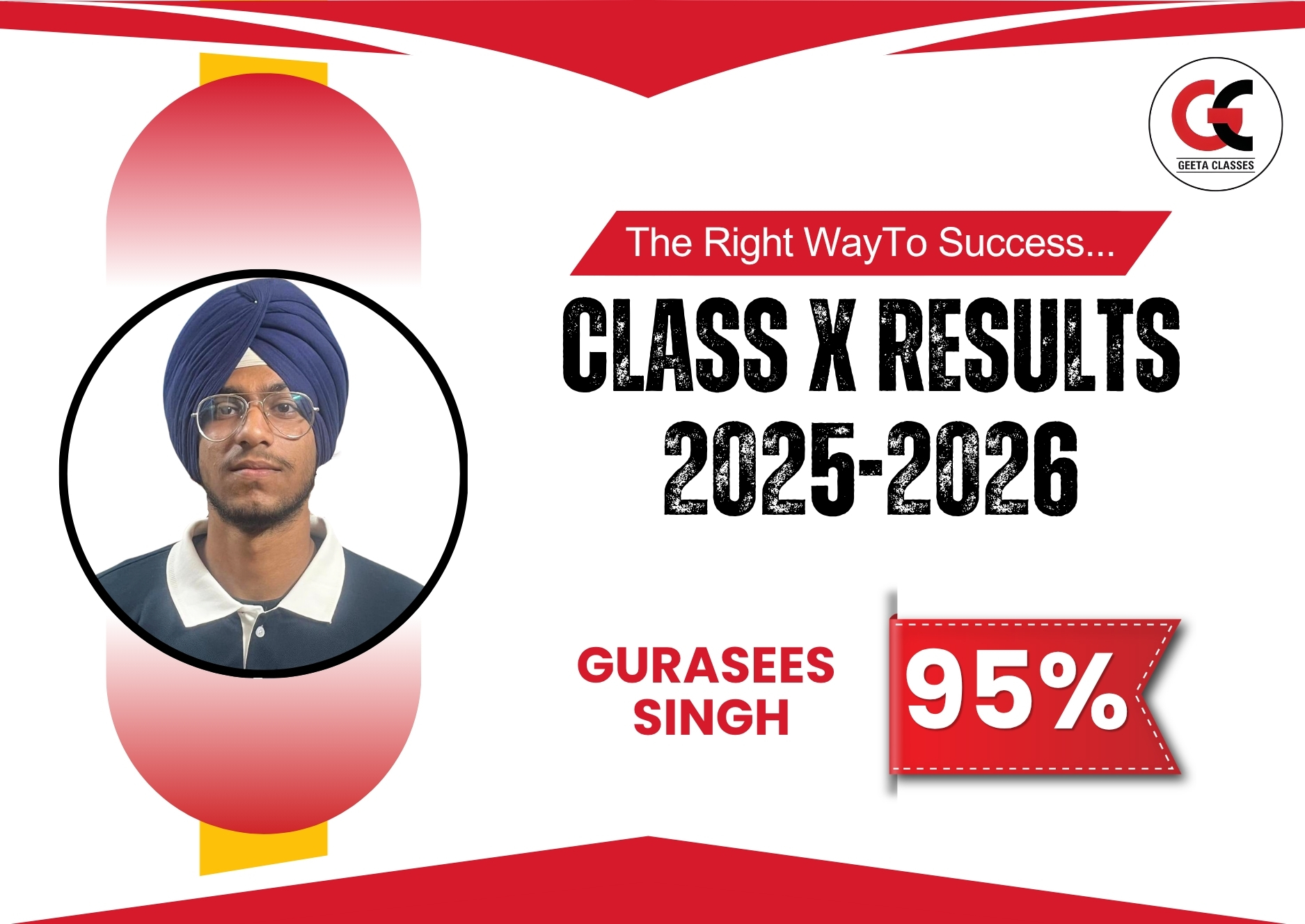 Gurasees Singh