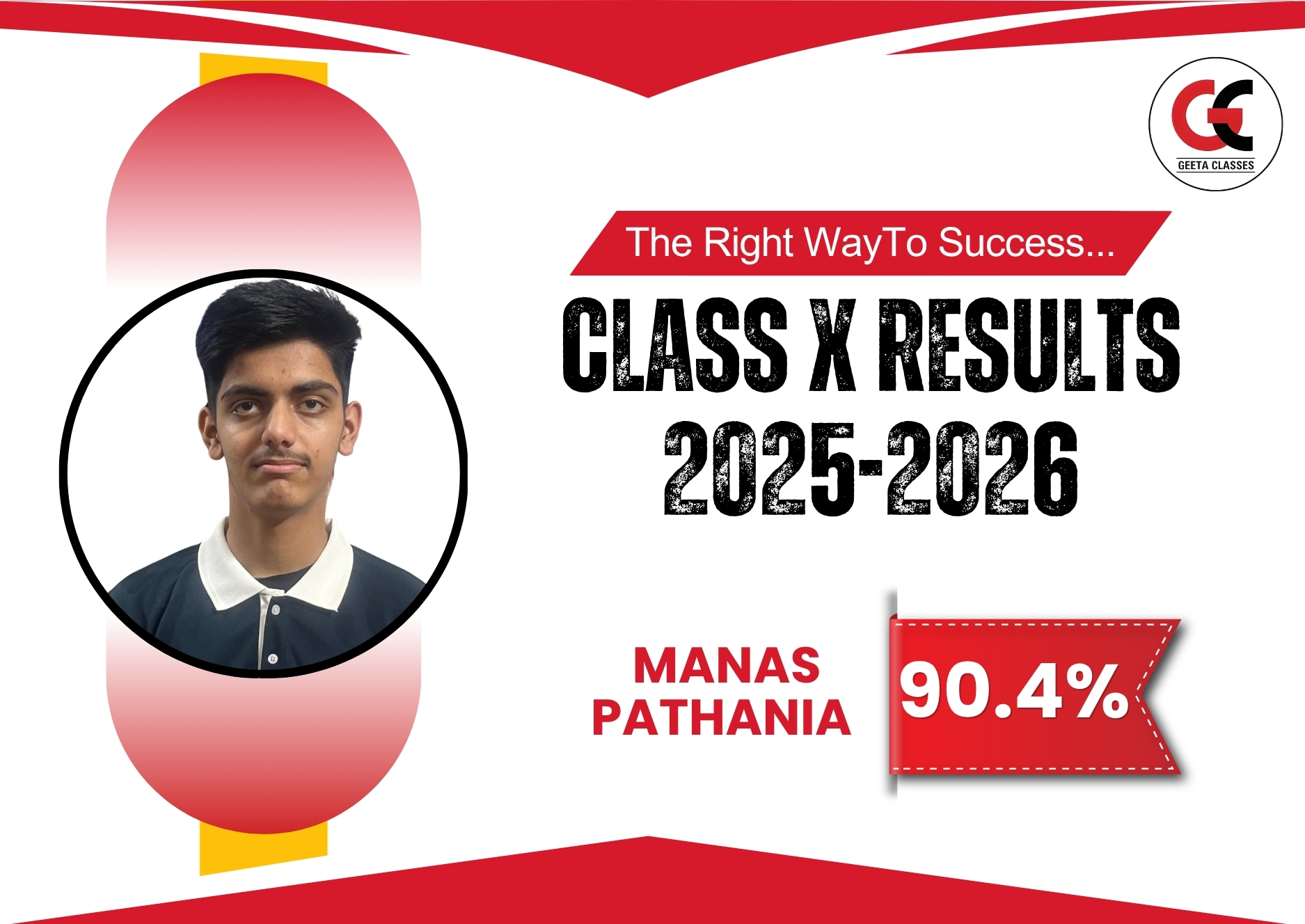 Manas Pathania