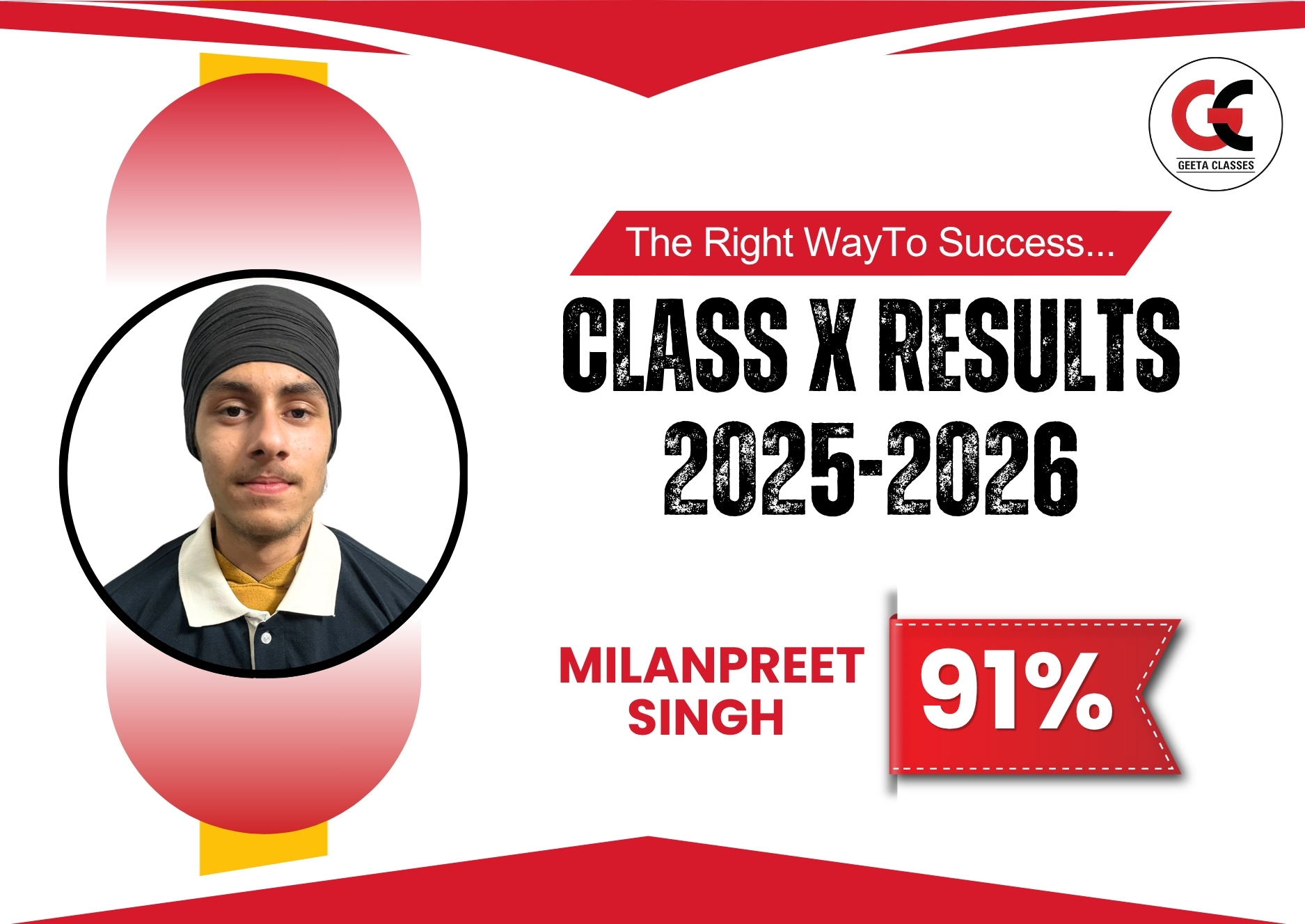 Milanpreet Singh