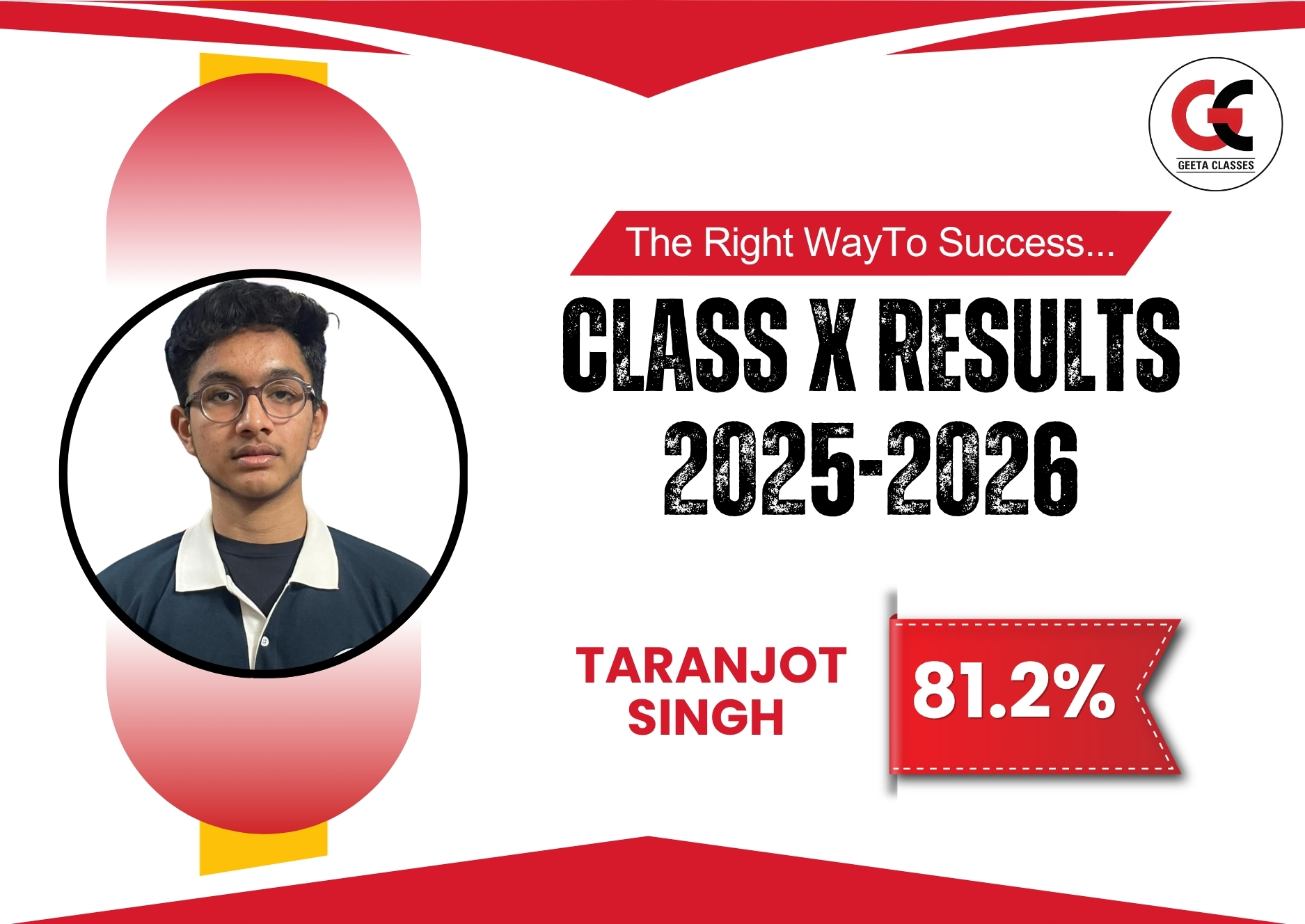 Taranjot Singh