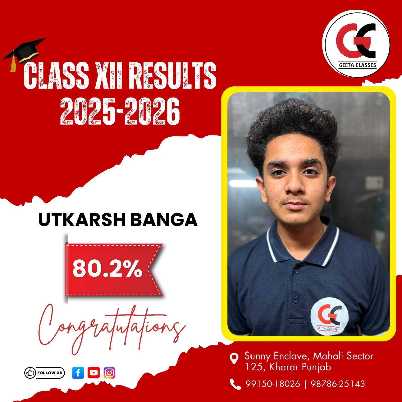80.2 utkash