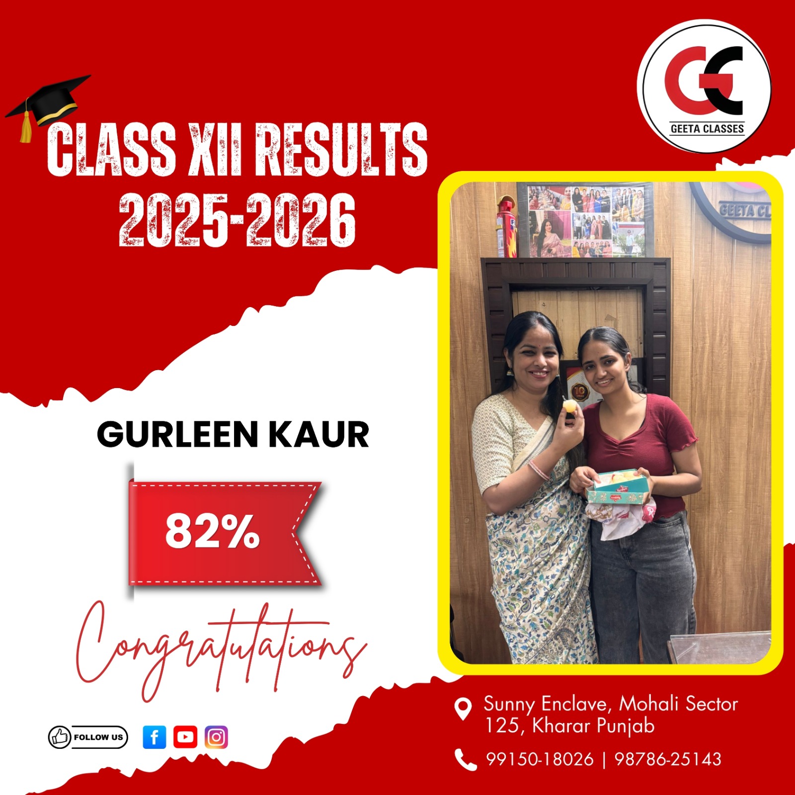 82 gurleen kaur