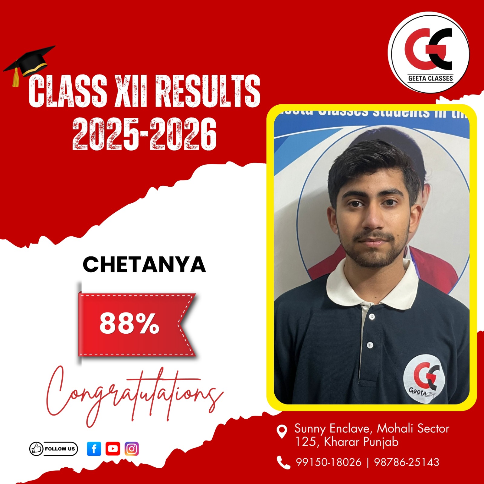 88 chetanya