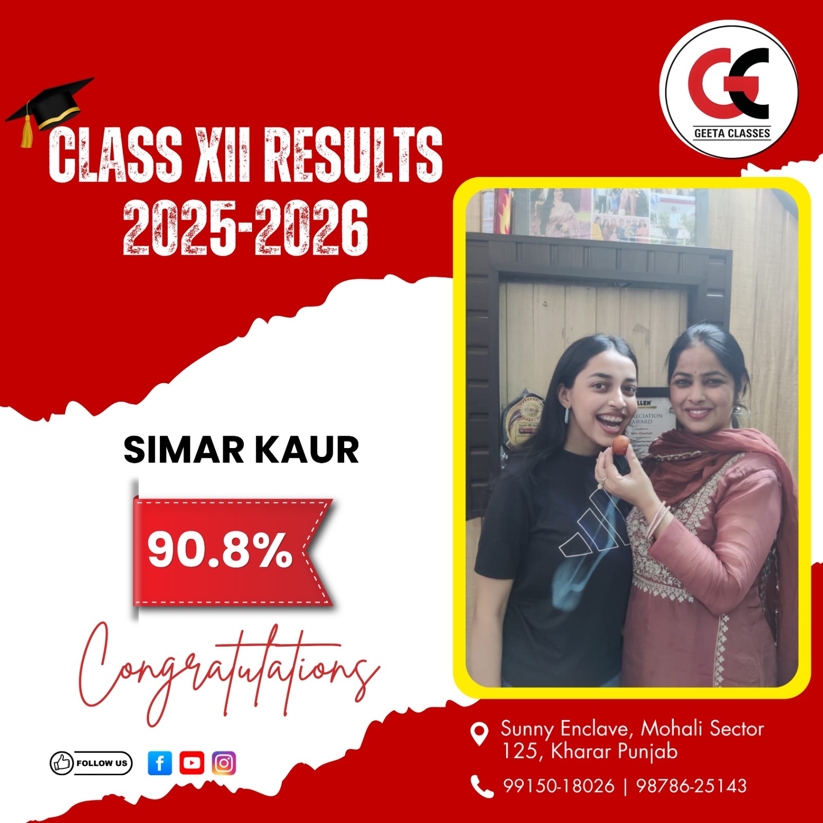 90.8 simar